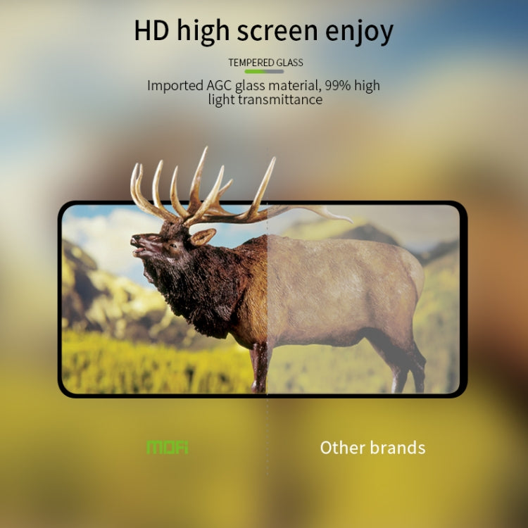 For OPPO A1s 5G MOFI 9H 2.5D Full Screen Tempered Glass Film(Black)