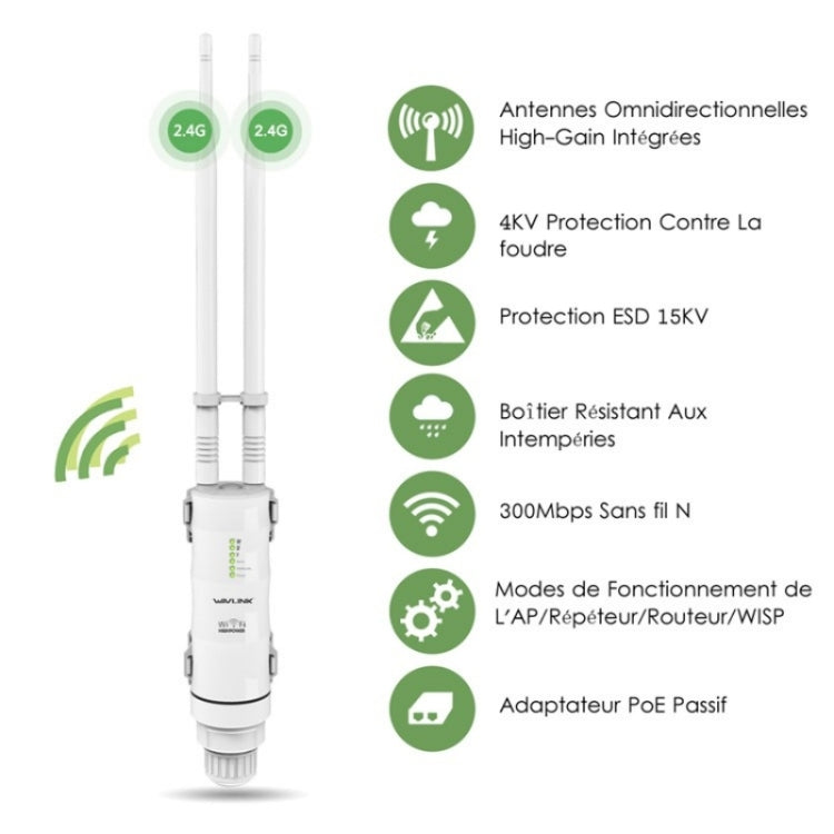 WAVLINK WN570HN2 With PoE Powered WAN/ AP / Repeater Mode 300Mbps Outdoor Router, Plug:AU Plug