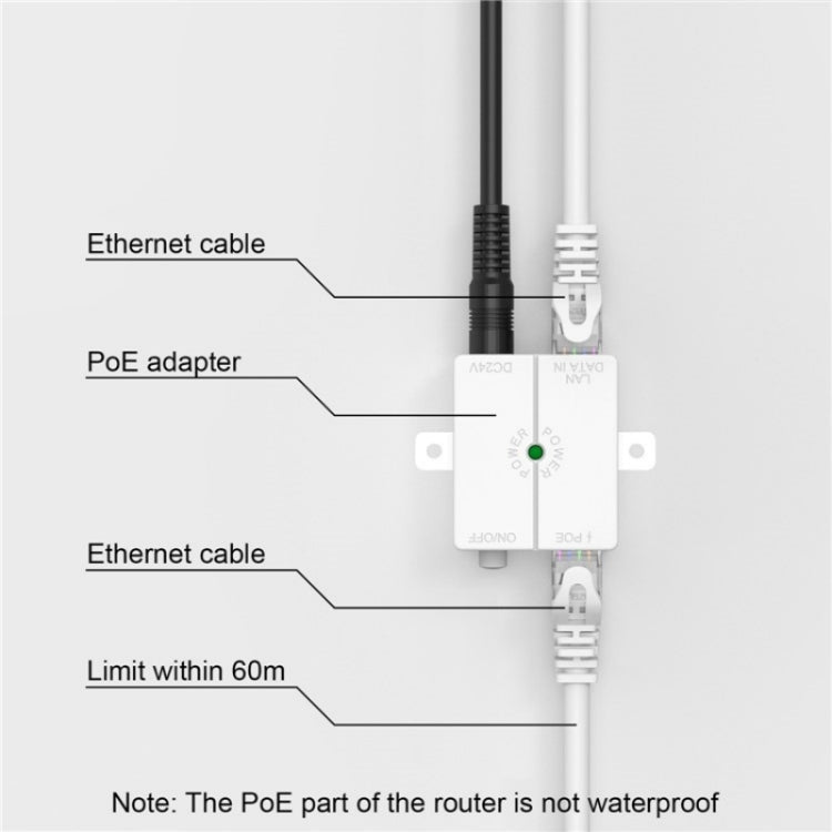 WAVLINK WN570HN2 With PoE Powered WAN/ AP / Repeater Mode 300Mbps Outdoor Router, Plug:UK Plug