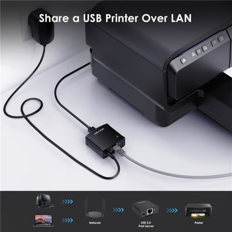 WAVLINK NU72P11 100Mbps Network Print Server USB 2.0 Network Printer Power Adapter(AU Plug)