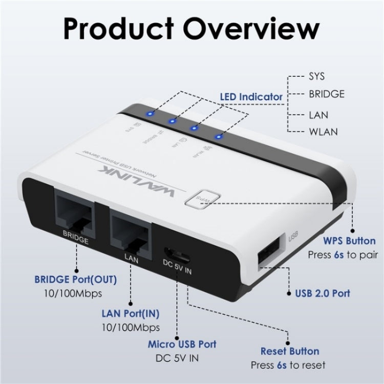 WAVLINK NU516U1 USB2.0 Wireless Printer Server With 10 / 100Mbps LAN / Bridge WiFi(US Plug)
