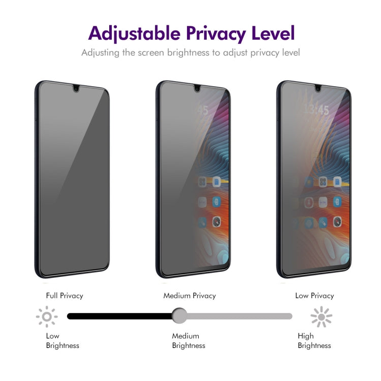 For Xiaomi Redmi 14C ENKAY Hat-Prince 28 Degree Anti-peeping Privacy Silk Screen Tempered Glass Film