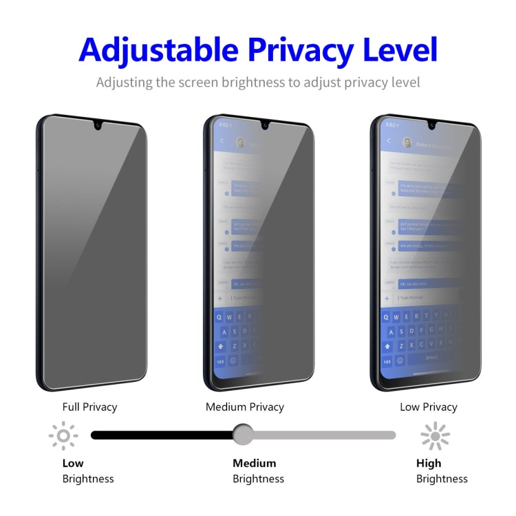 For Samsung Galaxy A05 / A05s 5pcs ENKAY Hat-Prince 28 Degree Anti-peeping Privacy Tempered Glass Film