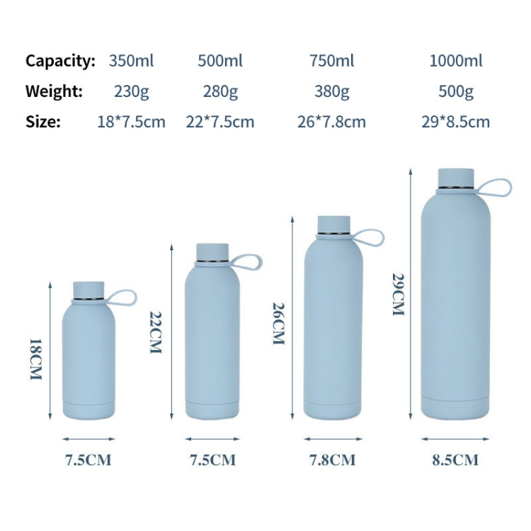 JUNSUNMAY Candy Colored Coating 304 Stainless Steel Water Vacuum Bottle, Capacity:500ml(Yellow)