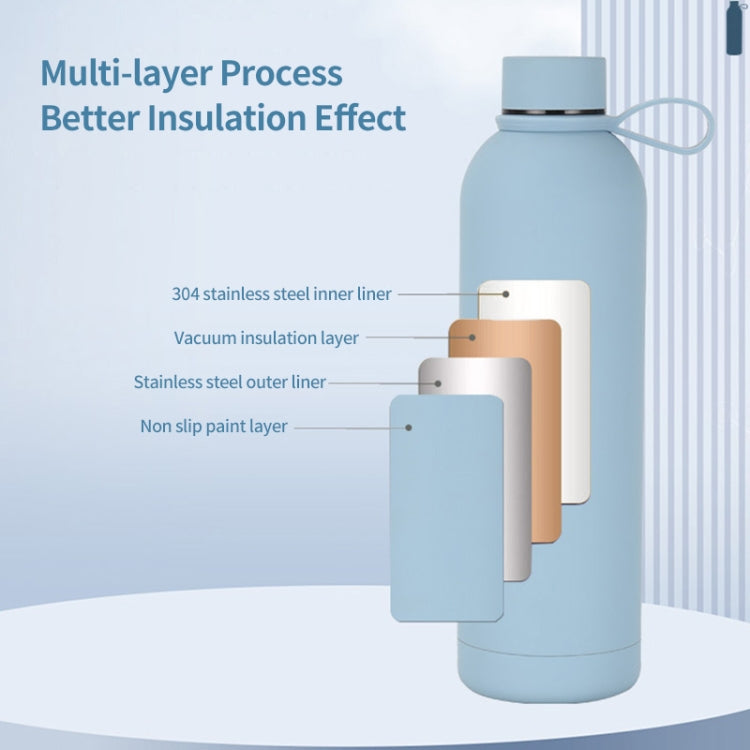 JUNSUNMAY Candy Colored Coating 304 Stainless Steel Water Vacuum Bottle, Capacity:750ml(Dark Blue)