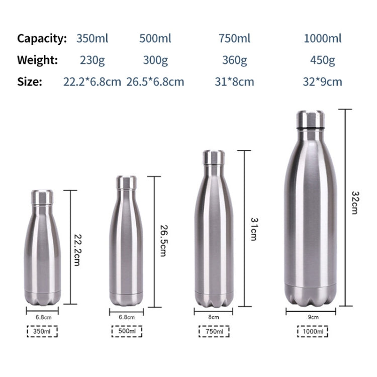 JUNSUNMAY 304 Stainless Steel Double-layer Vacuum Insulated Water Bottle, Capacity:350ml(Blue)