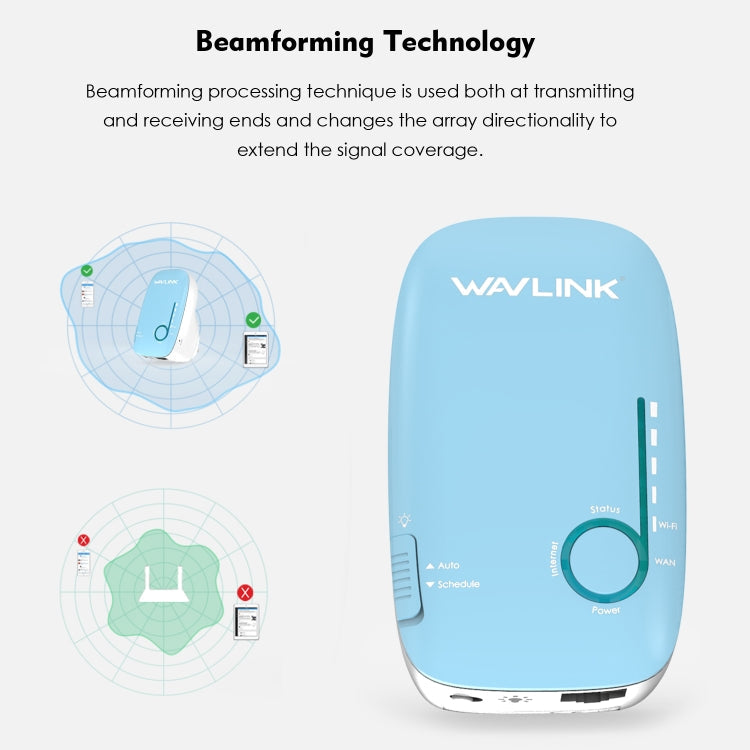 WAVLINK WN576K3 AC1200 Household WiFi Router Network Extender Dual Band Wireless Repeater, Plug:US Plug