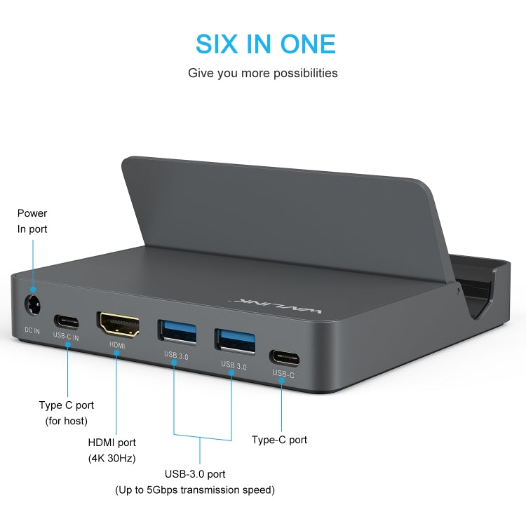 WAVLINK WL-UHP3D01 Portable Type-C Cell Phone Docking Station Multi-Port USB HUB Adapter(EU Plug)