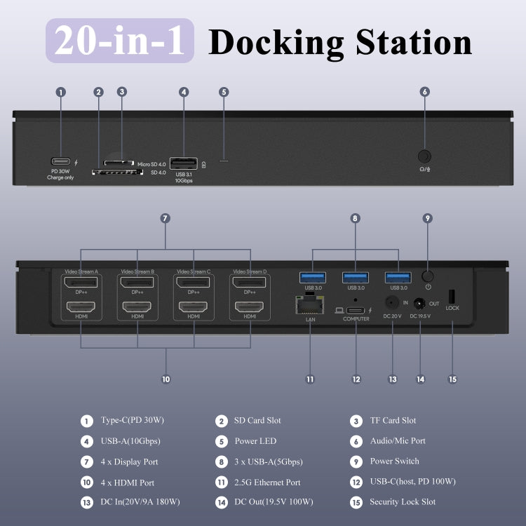 WAVLINK UG69PD10 1 to 4 Screens 4K/5K AV Transfer USB-C to HD Type-C Docking Station Hub, Plug:UK Plug