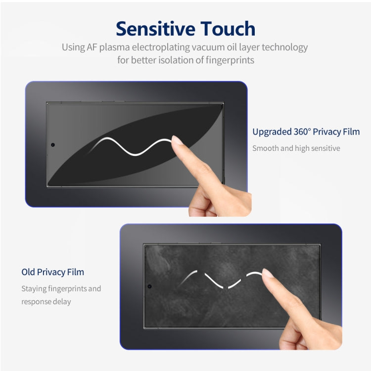 For Samsung Galaxy S24 Ultra 5G 2pcs ENKAY Hat-Prince 360 Degree Anti-peeping Privacy Full Screen Tempered Glass Film