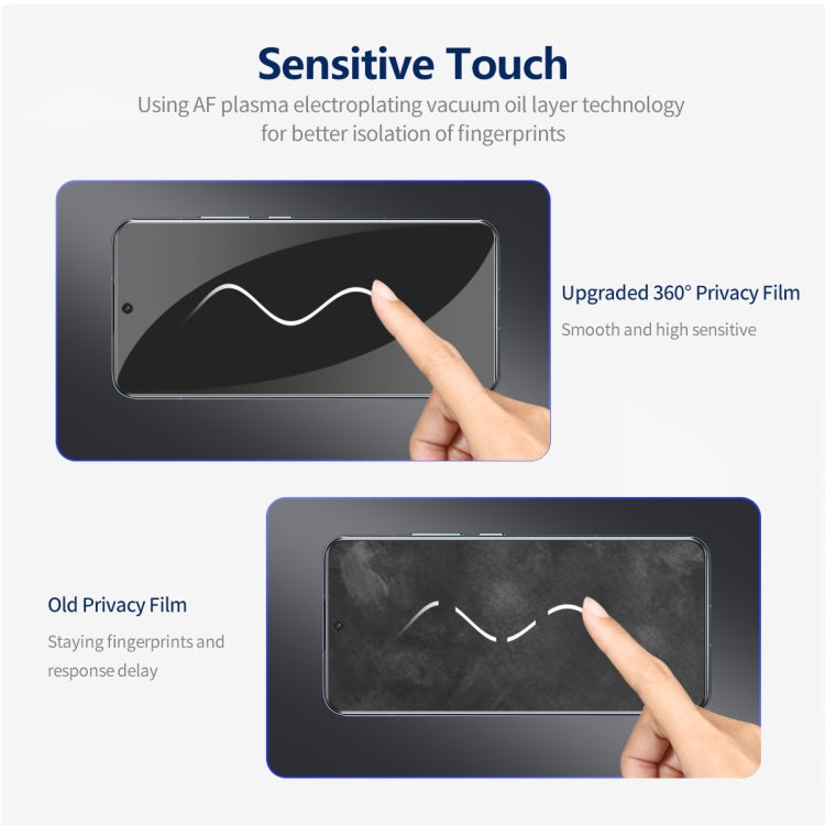 For Samsung Galaxy A34 5G 2pcs ENKAY Hat-Prince 360 Degree Anti-peeping Privacy Full Screen Tempered Glass Film