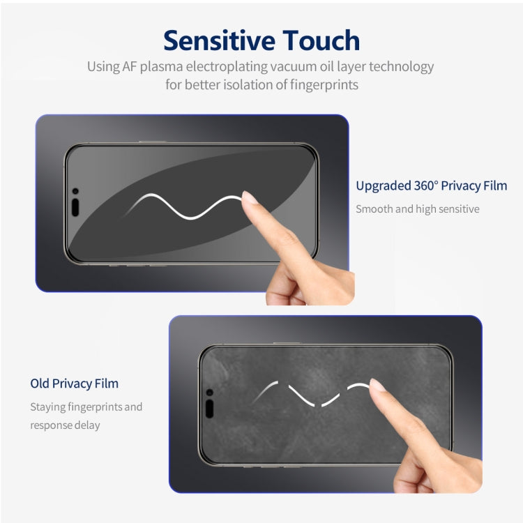 For iPhone 15 ENKAY Hat-Prince 360 Degree Anti-peeping Privacy Full Screen Tempered Glass Film