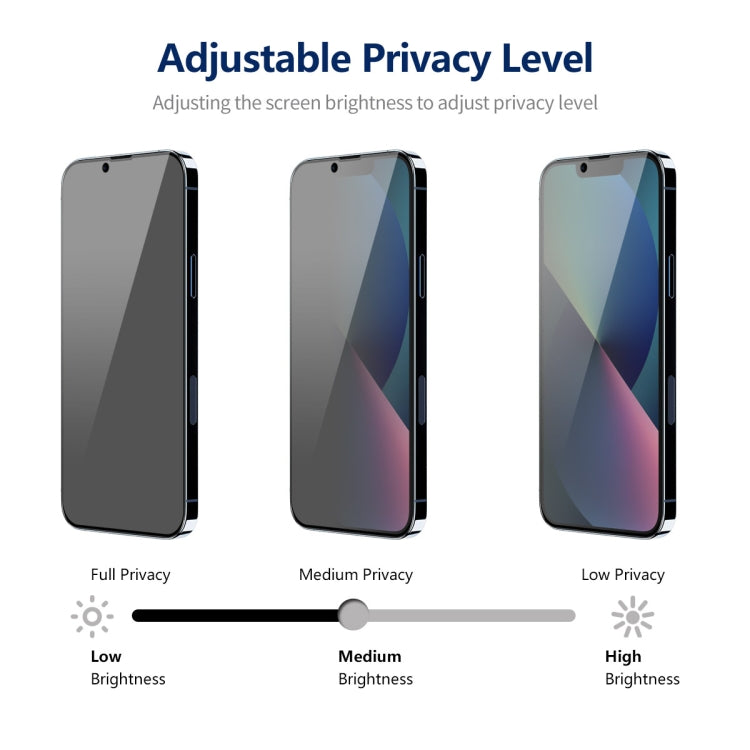 For iPhone 14 2pcs ENKAY Hat-Prince 360 Degree Anti-peeping Privacy Full Screen Tempered Glass Film