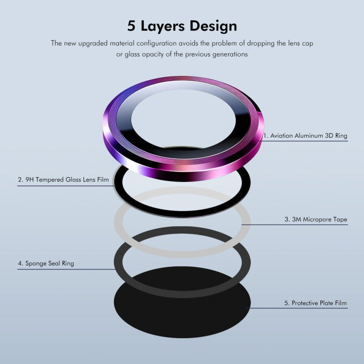 For Huawei nova Flip ENKAY Hat-Prince 9H Rear Camera Lens Aluminium Alloy Tempered Glass Film(Black)