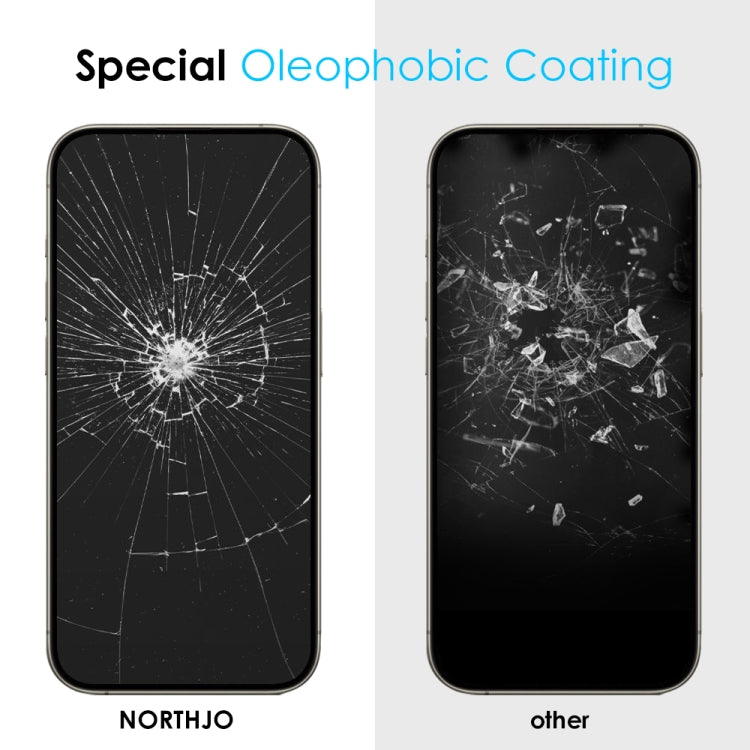 For iPhone 14 Pro Max NORTHJO A++ 28 Degree Privacy Full Glue Silk Printing Tempered Glass Film