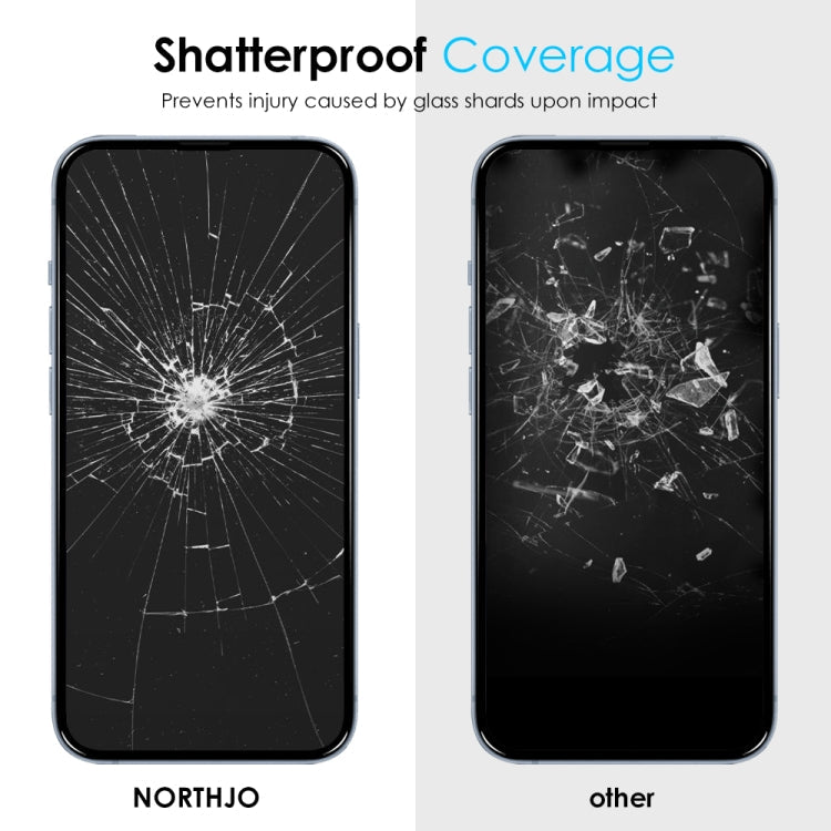 For iPhone 14 / 13 Pro / 13 NORTHJO A++ 28 Degree Privacy Full Glue Silk Printing Tempered Glass Film