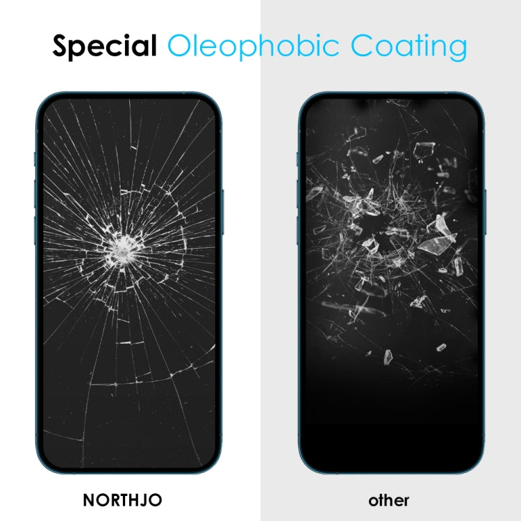 For iPhone 12 / 12 Pro NORTHJO A++ 28 Degree Privacy Full Glue Silk Printing Tempered Glass Film