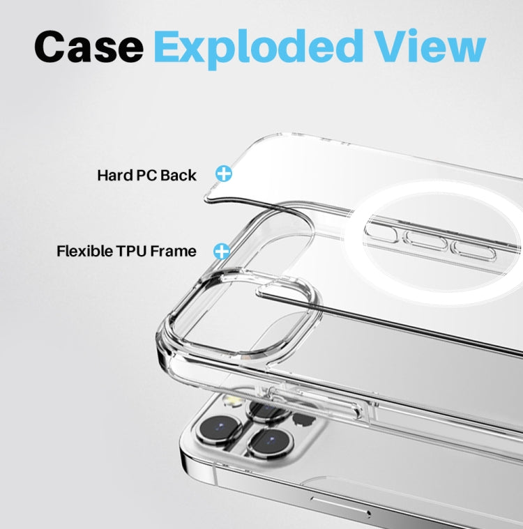 For iPhone 14 Pro NORTHJO 5 in 1 Magsafe Clear Phone Case with 2pcs Screen Film + 2pcs Rear Lens Film