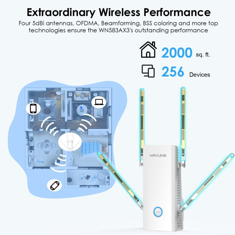 Wavlink WN583AX3 AX3000 Dual Band WiFi Repeater/AP/Router/Mesh Mode WiFi Extender, Plug:EU Plug