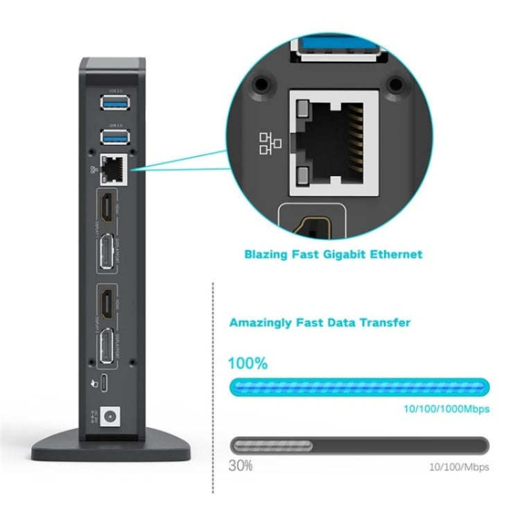 WAVLINK WL-UG69DK5 Laptop Dual 5K / 4K 60Hz Monitor Adapter USB 3.0 Docking Station, Plug:AU Plug