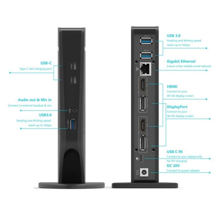 WAVLINK WL-UG69DK5 Laptop Dual 5K / 4K 60Hz Monitor Adapter USB 3.0 Docking Station, Plug:EU Plug