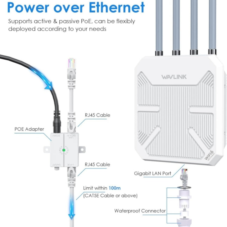 WAVLINK WN573HX3 AX3000 Waterproof Outdoor WiFi Wireless Outdoor Dual Band Router, Plug:UK Plug