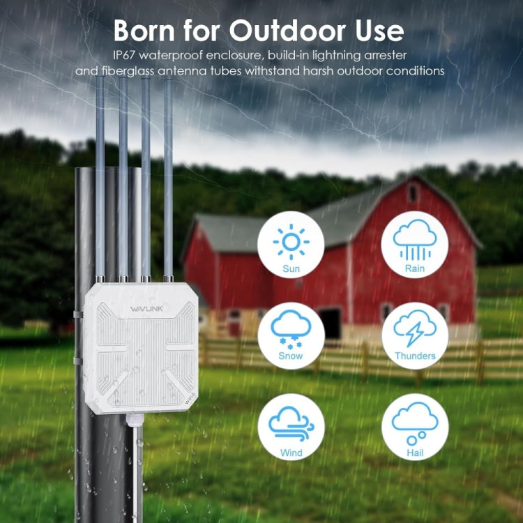 WAVLINK WN573HX3 AX3000 Waterproof Outdoor WiFi Wireless Outdoor Dual Band Router, Plug:EU Plug