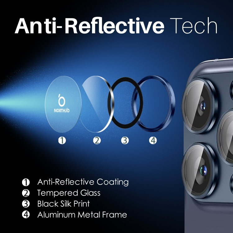 For iPhone 15 Pro / 15 Pro Max NORTHJO 2 Set 6pcs Camera Lens Protector Cover Metal Ring(Blue)