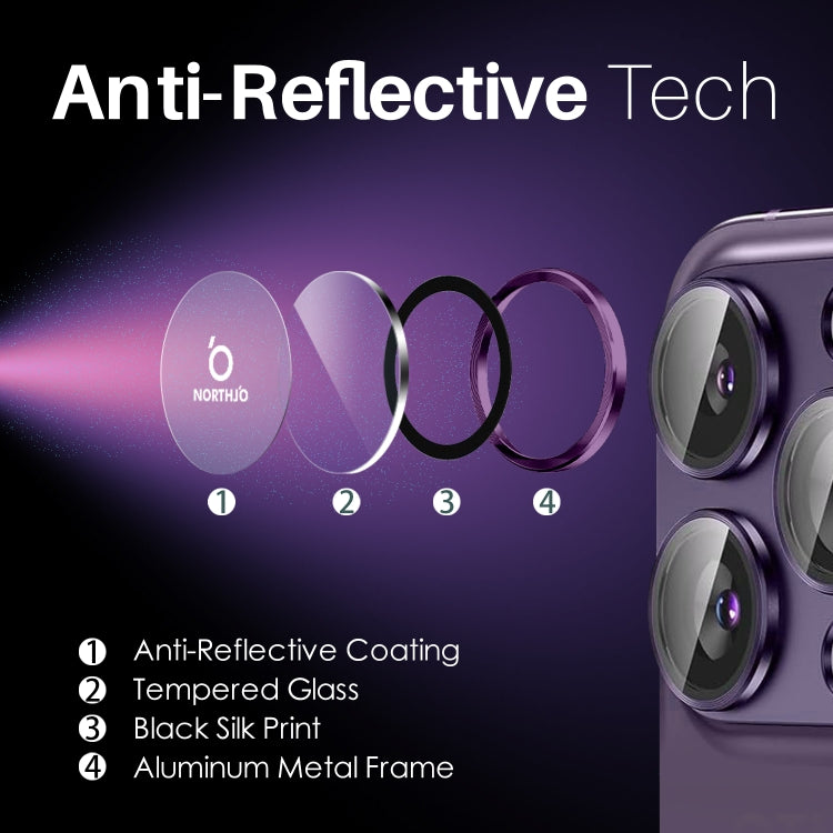 For iPhone 15 Pro / 15 Pro Max NORTHJO 2 Set 6pcs Camera Lens Protector Cover Metal Ring(Purple)