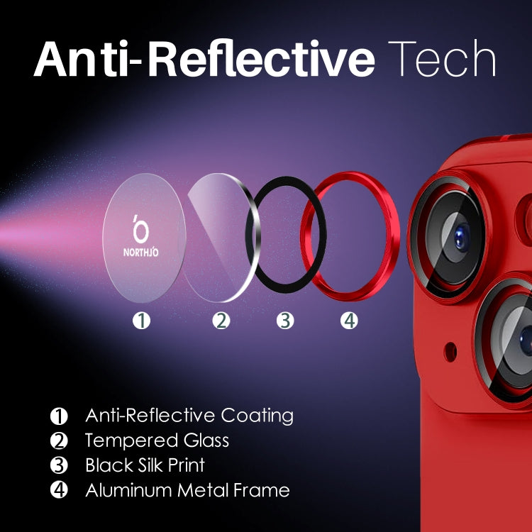 For iPhone 15 / 15 Plus / 14 / 14 Plus NORTHJO 3 Set 6pcs Camera Lens Protector Cover Metal Ring Film(Red)