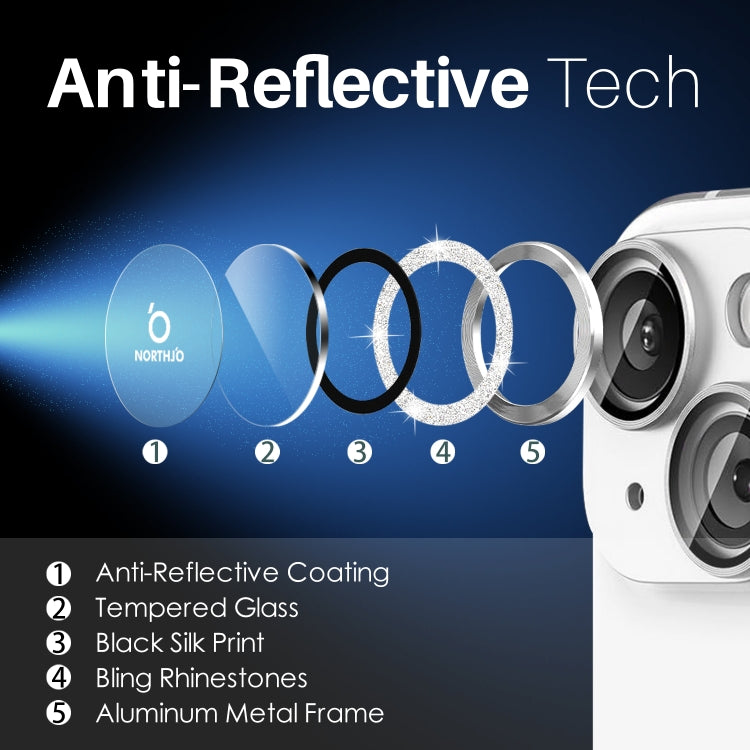 For iPhone 15 / 15 Plus / 14 / 14 Plus NORTHJO 3 Set 6pcs Camera Lens Protector Glitter Metal Ring Film(Silver)