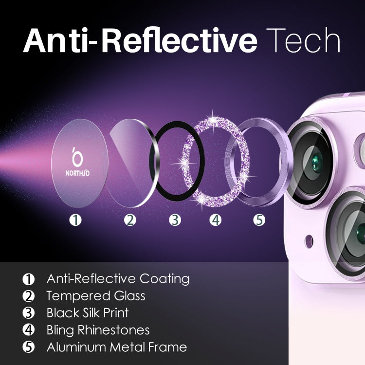 For iPhone 15 / 15 Plus / 14 / 14 Plus NORTHJO 3 Set 6pcs Camera Lens Protector Glitter Metal Ring Film(Purple)