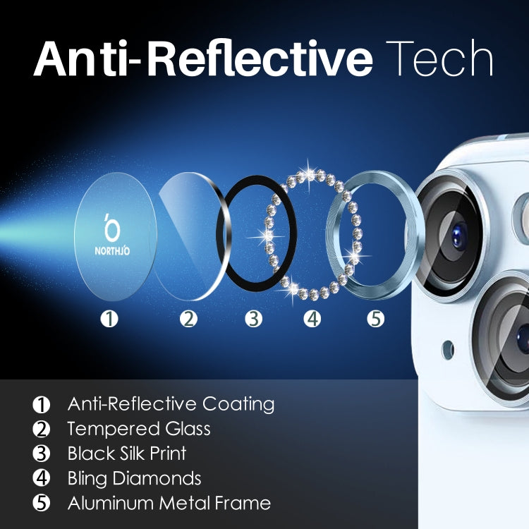 For iPhone 15 / 15 Plus / 14 / 14 Plus NORTHJO 3 Set 6Pcs Camera Lens Protector Diamond Metal Ring Film(Blue)