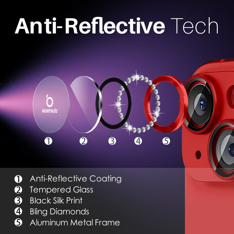 For iPhone 15 / 15 Plus / 14 / 14 Plus NORTHJO 3 Set 6Pcs Camera Lens Protector Diamond Metal Ring Film(Red)