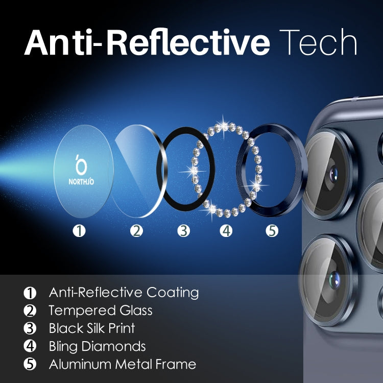 For iPhone 15 Pro / 15 Pro Max NORTHJO 2 Set 6Pcs Camera Lens Protector Diamond Metal Ring Film(Blue)