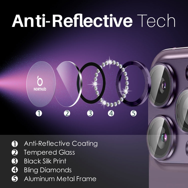 For iPhone 15 Pro / 15 Pro Max NORTHJO 2 Set 6Pcs Camera Lens Protector Diamond Metal Ring Film(Purple)