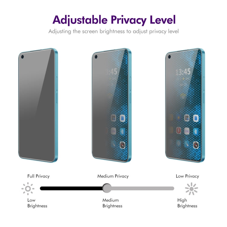 For Realme 9 Pro+ 5pcs ENKAY Hat-Prince 28 Degree Anti-peeping Privacy Tempered Glass Film