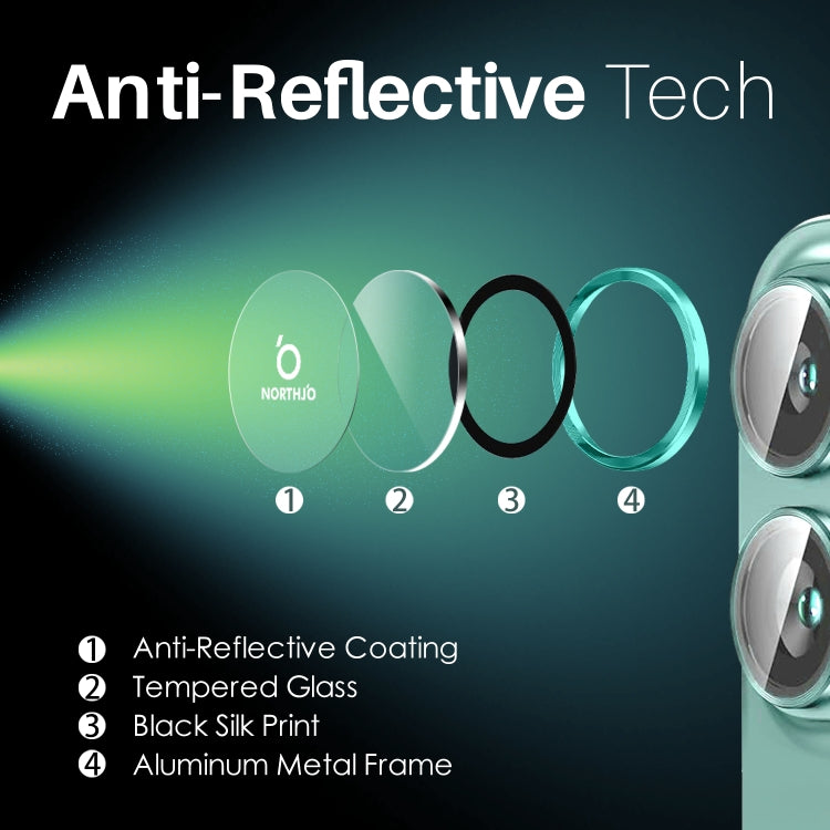 For iPhone 16 / 16 Plus NORTHJO 2 Sets 4pcs Camera Lens Protector Cover Metal Ring Film(Cyan)