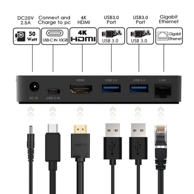 WAVLINK UHP3D01G Gigabit Ethernet USB 3.0 Multi-Function HUB 4K HD Docking Station(UK Plug)