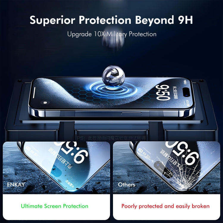For iPhone 15 / 16 ENKAY 300C Super Large Arc Full Coverage High Aluminum-silicon Tempered Glass Film
