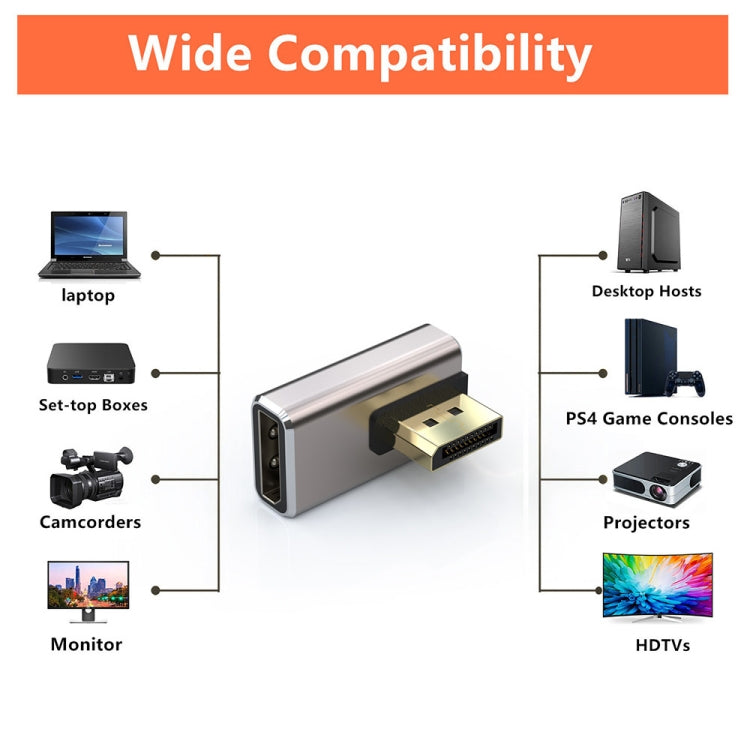 JUNSUNMAY 8K@60Hz PD1.4 Male Displayport to Female Displayport Adapter Converter, Style:A