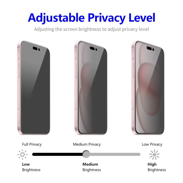 For iPhone 16 2pcs ENKAY Hat-Prince 28 Degree Anti-peeping Privacy Tempered Glass Film