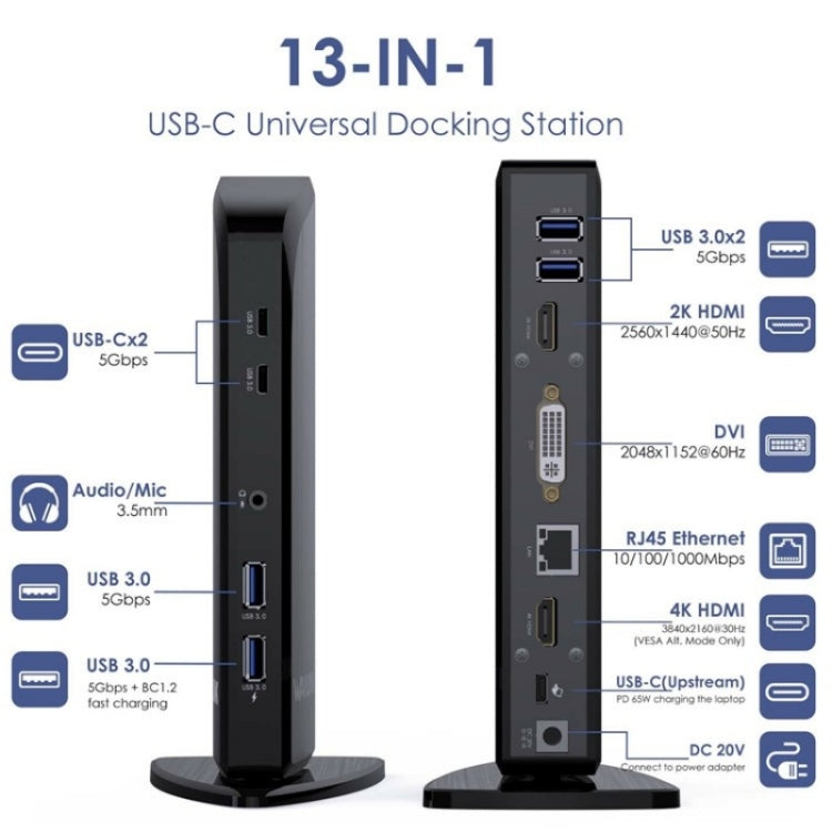 WAVLINK UG39PD1 13 in 1 Type-C Triple Monitors 4K HD Docking Station, Plug:EU Plug