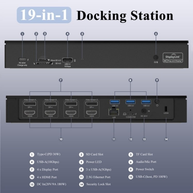 WAVLINK UG69PD8 Pro 18-in-1 DP / HD 5K Quadruple Display USB C Universal Docking Station, Plug:AU Plug
