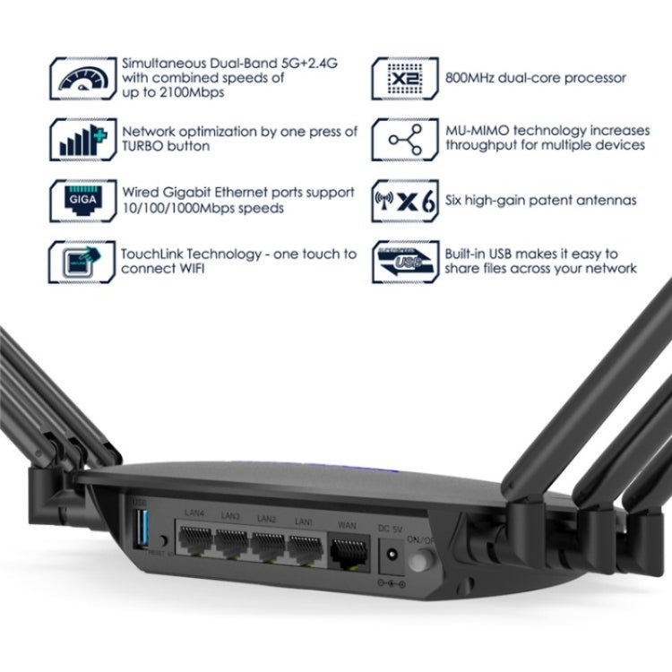 WAVLINK WN531A6 Dual Band Wireless Repeater AC2100 Gigabit Ethernet Port WiFi Router, Plug:UK Plug