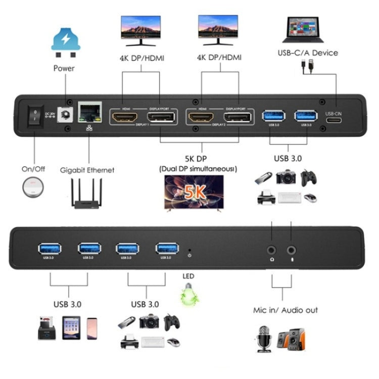 WAVLINK UG69PD6 Dual 4K Laptop Docking Station 5K HD Displaylink 65 / 100W PD Charging, Plug:US Plug