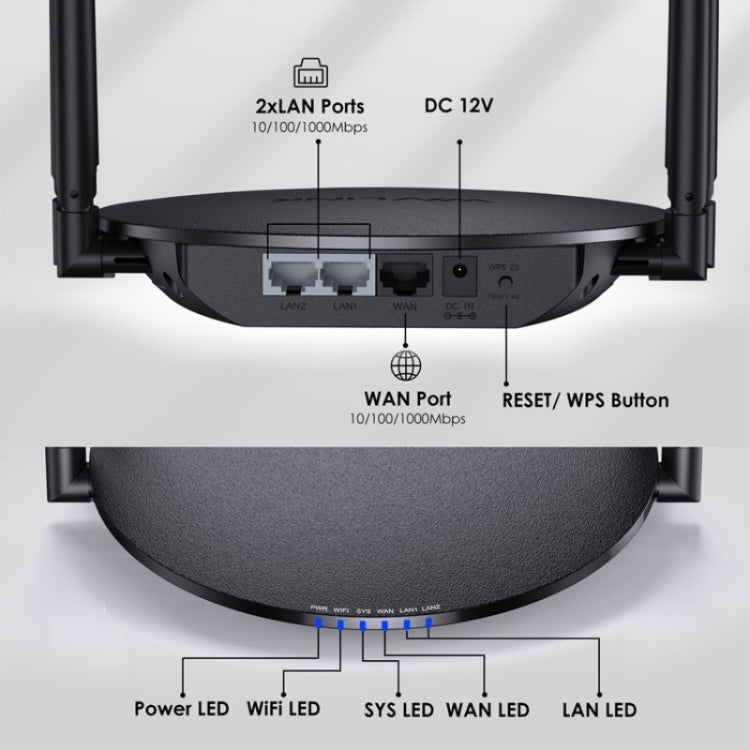 WAVLINK WN530HG3 AC1200 Dual Band AP Router 1000Mbps WAN / LAN Ethernet Port, Plug:UK Plug