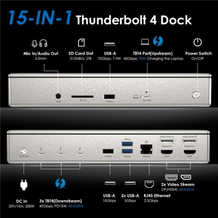 WAVLINK UTD41 PRO RJ45 / Audio / SD Card Reader 15-in-1 Thunderbolt 4 Docking Station, Plug:UK Plug