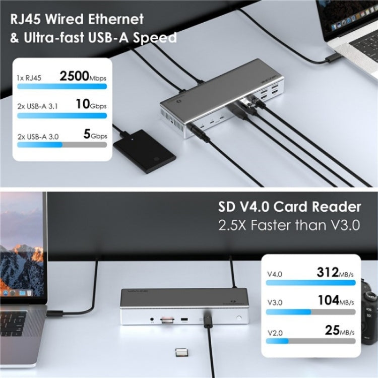 WAVLINK UTD41 PRO RJ45 / Audio / SD Card Reader 15-in-1 Thunderbolt 4 Docking Station, Plug:UK Plug