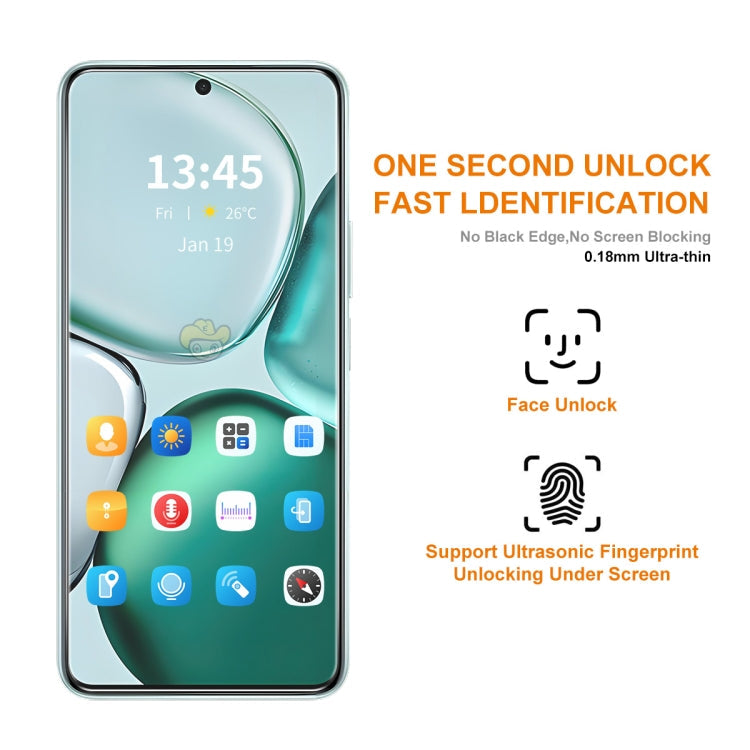 For Redmi K80 / K80 Pro 2pcs ENKAY 0.18mm High Aluminum-silicon Tempered Glass Film, Support Ultrasonic Fingerprint Unclock